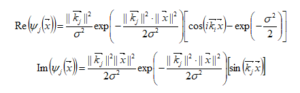 function formula